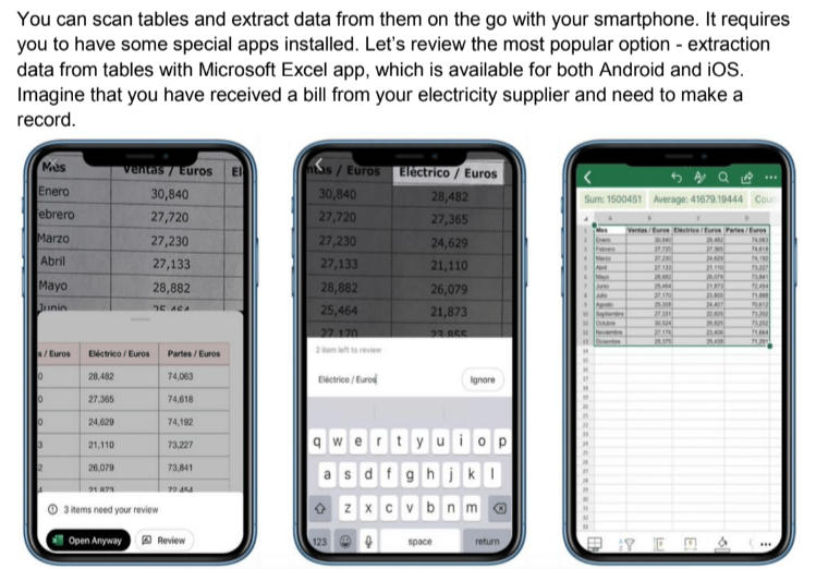 extracted tables, multiple tables